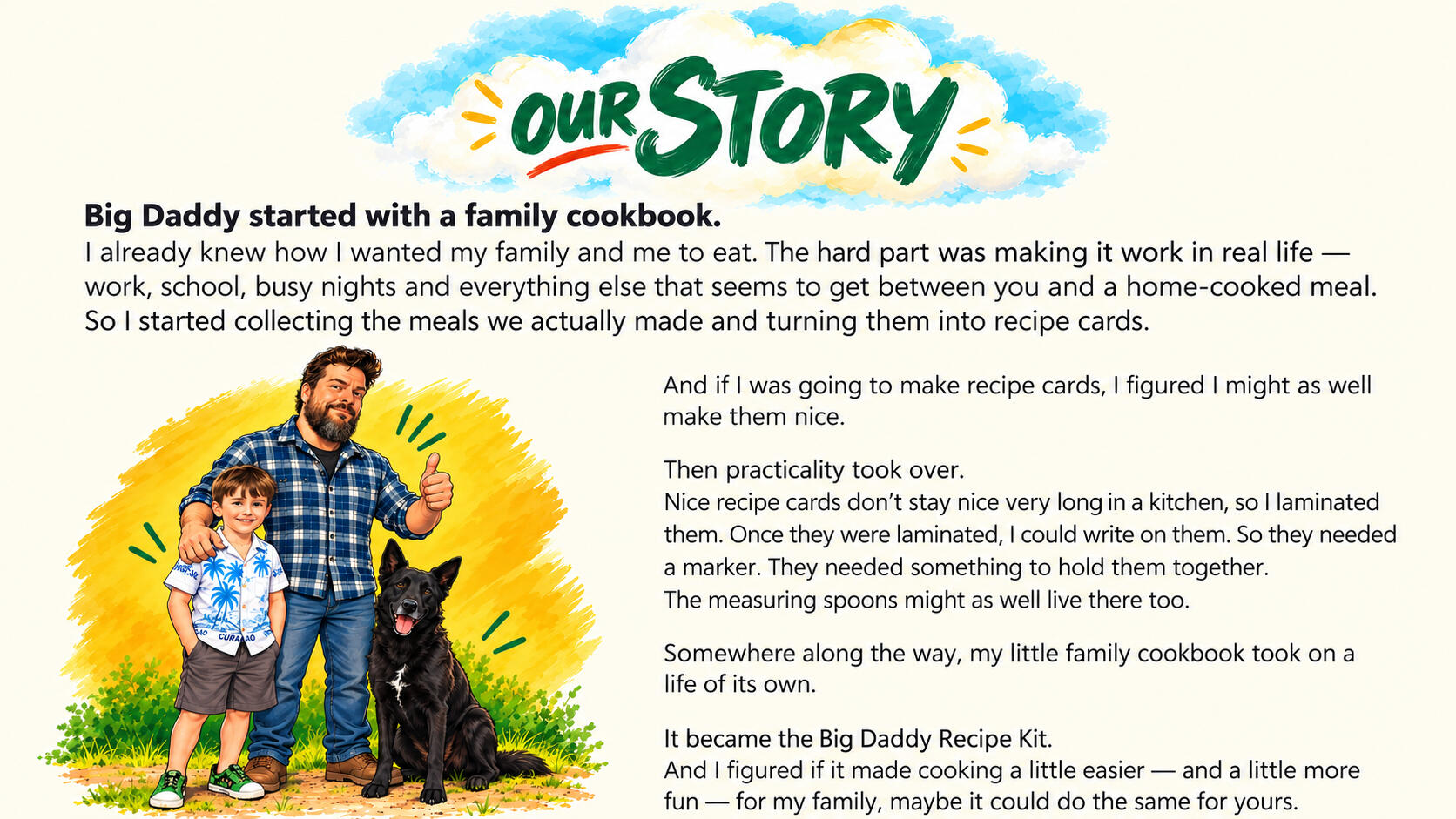 Big Daddy's Recipe Management System - Weeknight Recipe Kit
